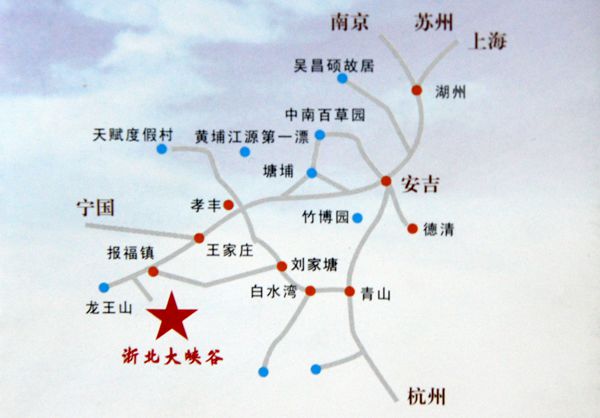 交通线路